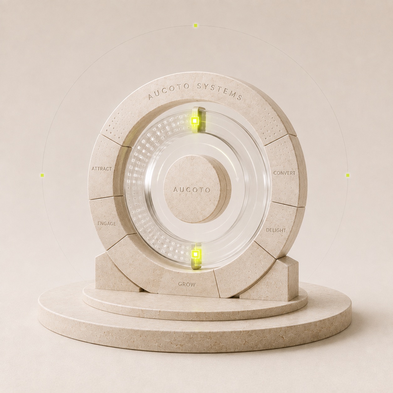 Aucoto’s circular systems sculpture connects attract, convert, delight, grow and engage